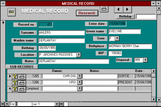 Medical Records Department Organization Example